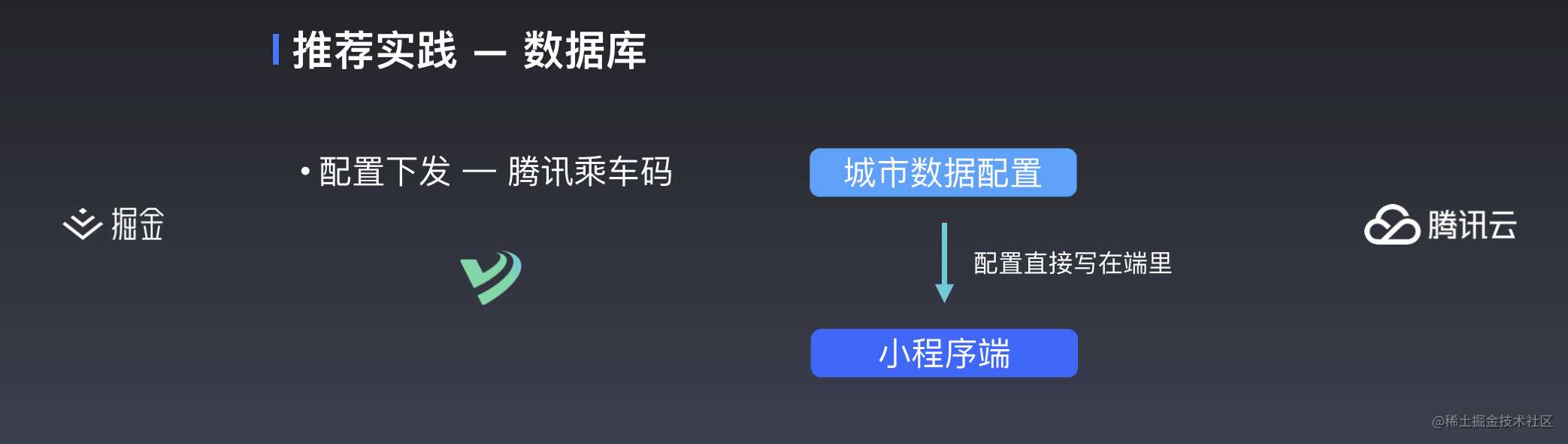 云开发初探 —— 更简便的小程序开发模式丨掘金开发者大会