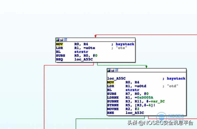 千疮百孔的GPON家庭网关「建议收藏」