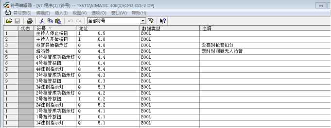 通过实例玩转西门子PLC之抢答器的设计[通俗易懂]