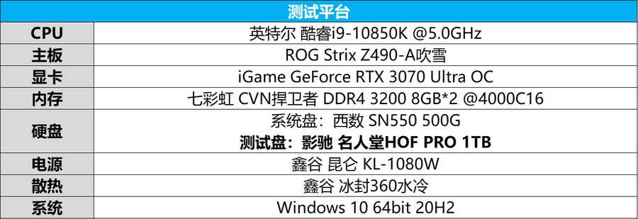 英特尔平台有必要买PCIe4固态吗？HOF PRO 1TB简测