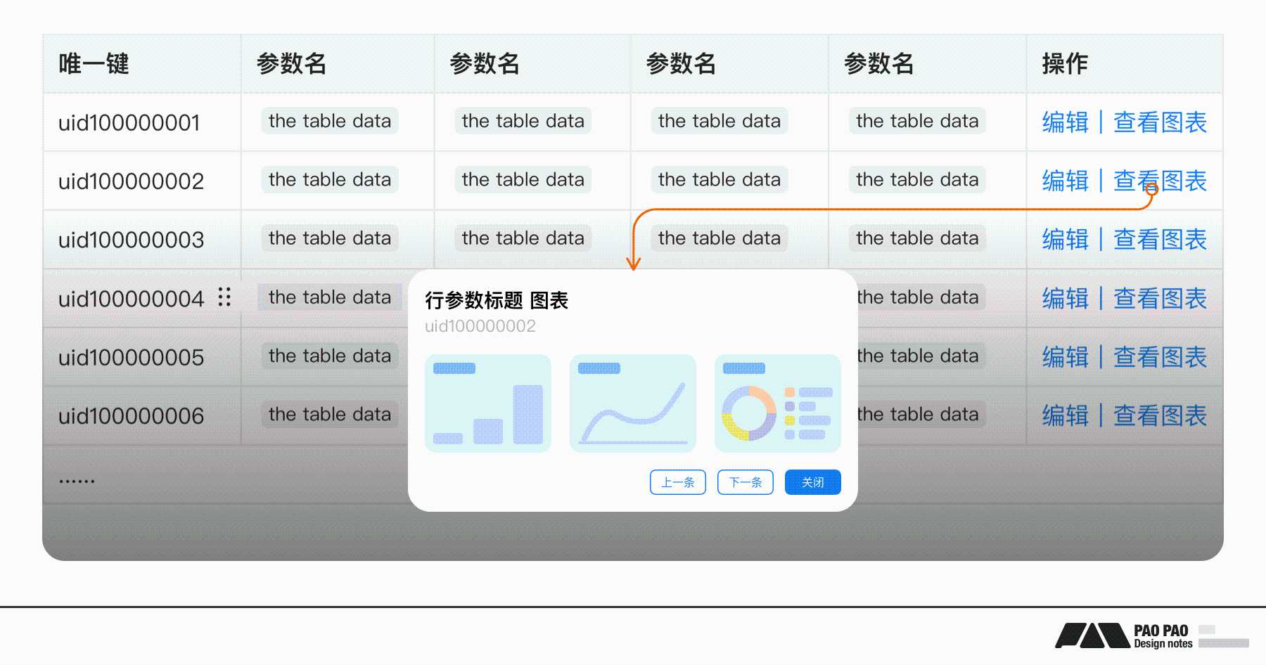 原来还能用解构思维搞定B端需求设计！