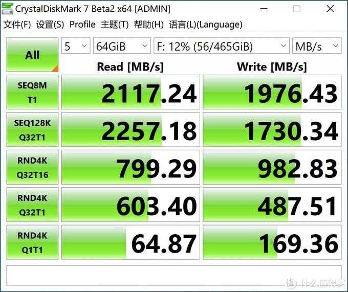 为好友装机记——我把CPU、主板、内存的钱，砸在显卡上了