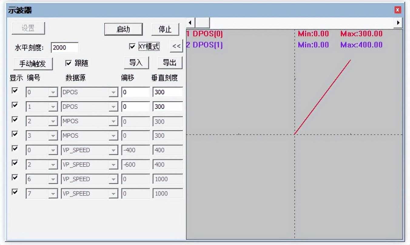 经济型EtherCAT运动控制器(五）：多任务运行