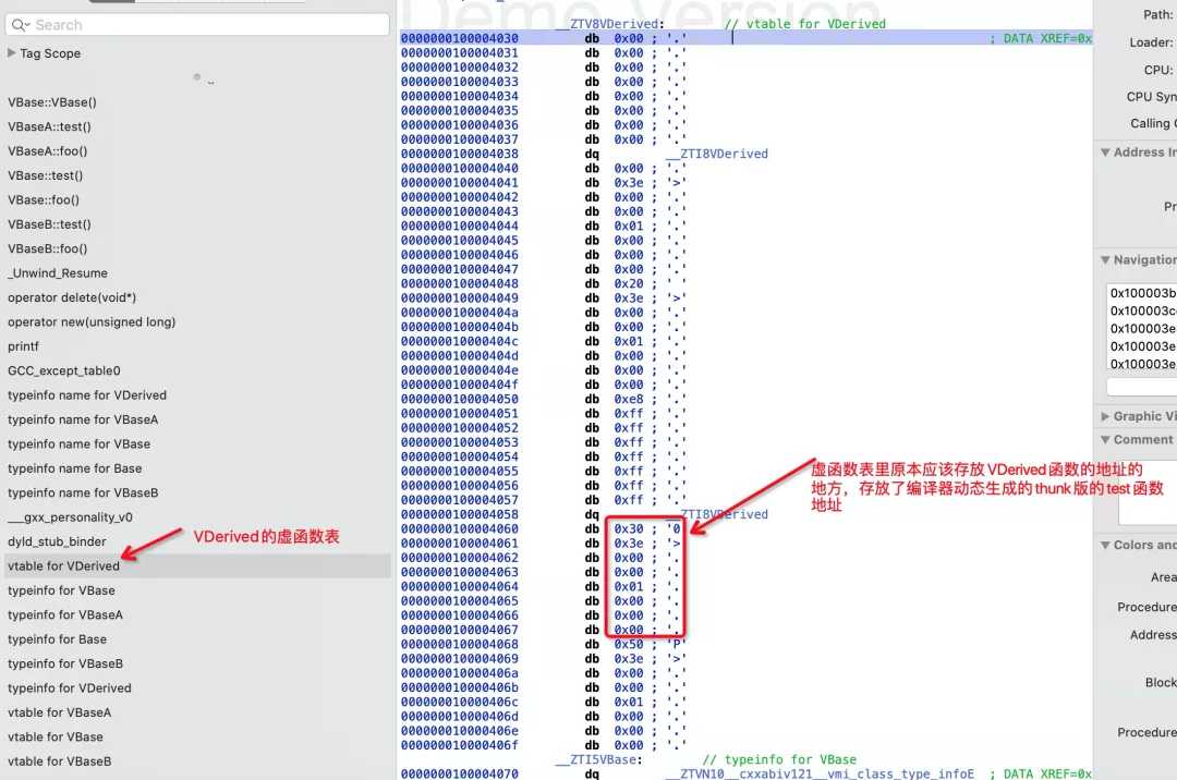 「现代C++设计魅力」虚函数继承-thunk技术初探