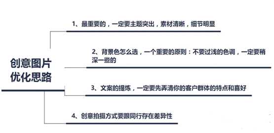 淘宝店铺双十一弯道超车，直通车权重解析到引爆搜索流量技术要点「终于解决」