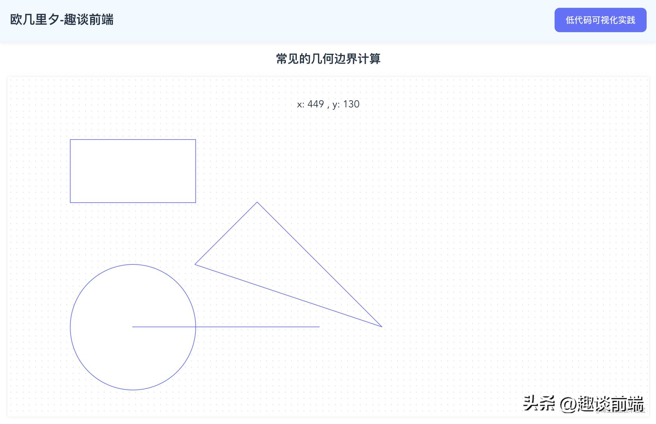 《前端图形学实战》几何学在前端边界计算中的应用和原理分析