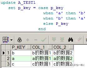 case when的使用方法「终于解决」