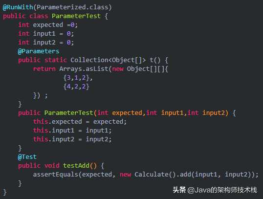 Java程序员必须要知道的单元测试框架Junit详解[通俗易懂]