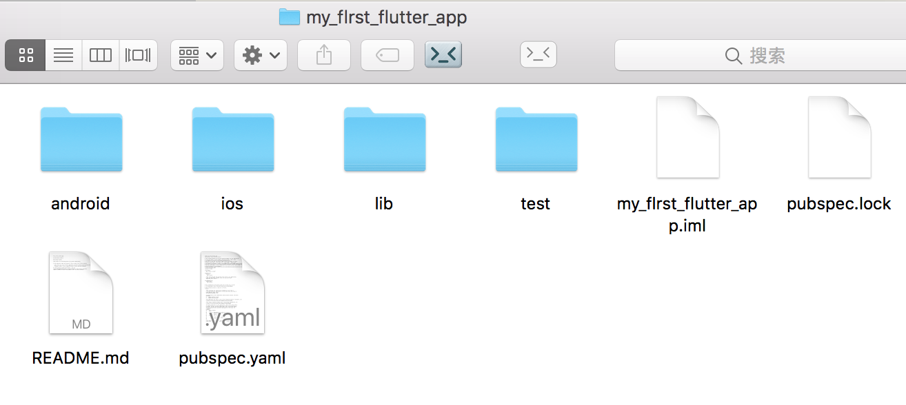 mac开发flutter_怎么在anaconda创建环境「建议收藏」 (https://mushiming.com/)  第3张