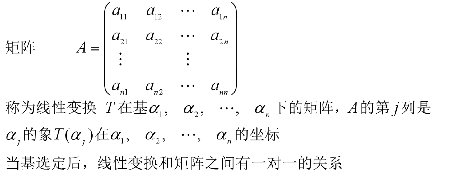 最优化计算方法（刘浩洋）本科生学习数学基础矩阵论部分[通俗易懂] (https://mushiming.com/)  第6张