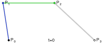 【高级UI】【009】贝塞尔曲线图形原理和公式推导 (https://mushiming.com/)  第4张