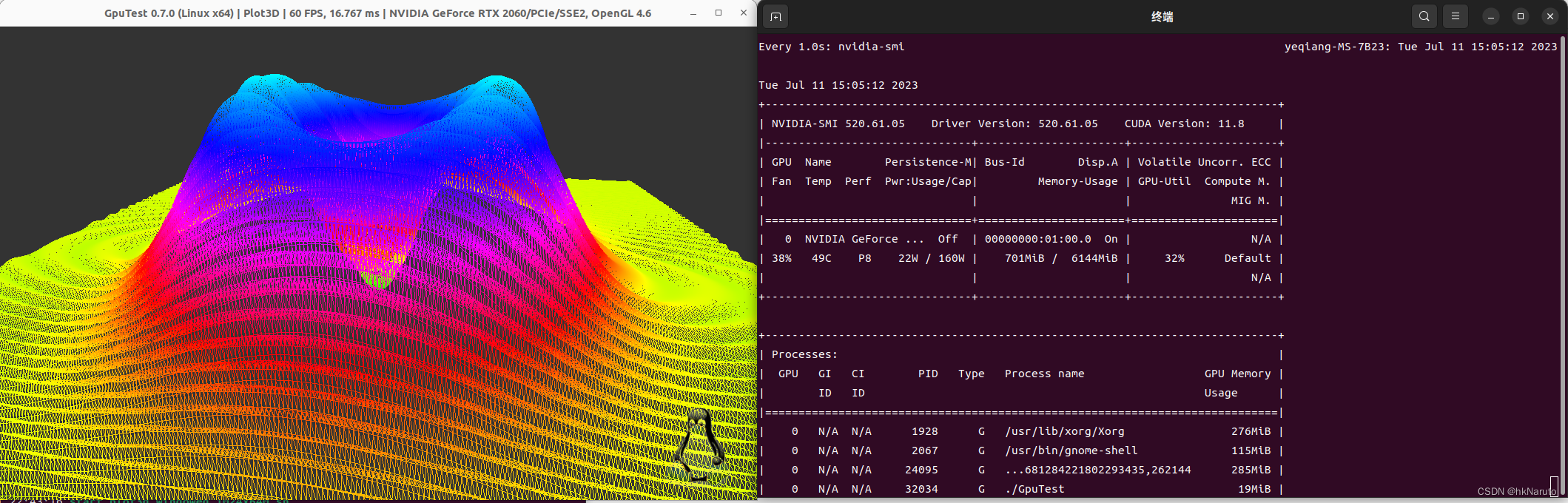 Ubuntu 22.04 LTS RTX 2060 6G 显卡 GPU测试 甜甜圈 geeks3d GpuTest (https://mushiming.com/)  第6张