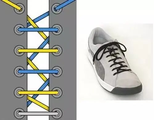 双圆环环布带系法图解_Get新技能24种鞋带花式系法，看看你会几种，这要是穿出门，回头率超高！... (https://mushiming.com/)  第29张