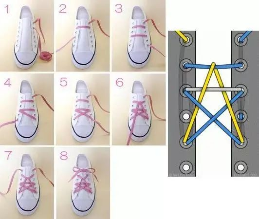 双圆环环布带系法图解_Get新技能24种鞋带花式系法，看看你会几种，这要是穿出门，回头率超高！... (https://mushiming.com/)  第21张