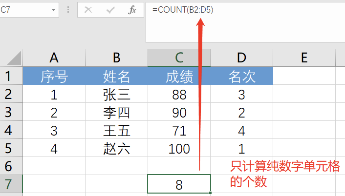 『Excel』常用五大类函数汇总 (https://mushiming.com/)  第31张