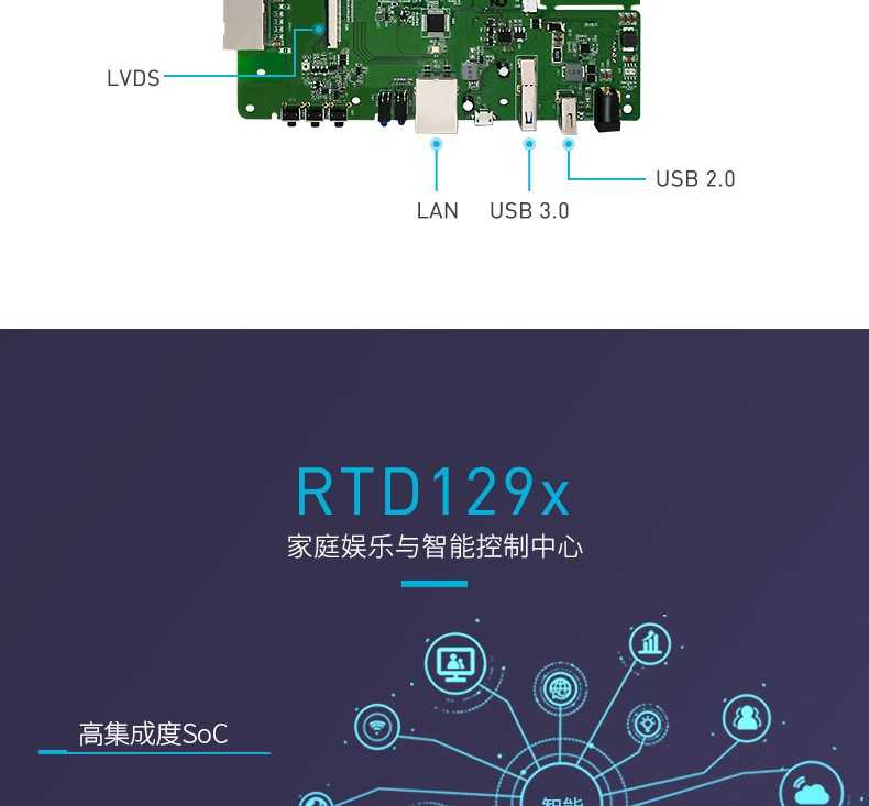 Realtek 1296 (RTD1296) OpenWRT Android 双系统全功能开发板 (https://mushiming.com/)  第8张
