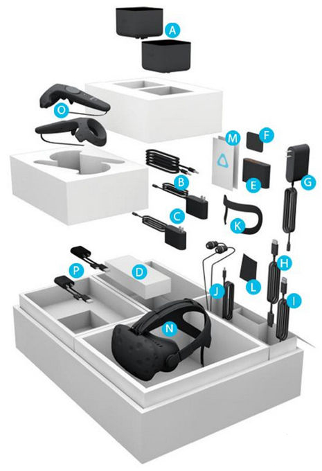 HTC VIVE VR眼镜的介绍以及初始化设置 (https://mushiming.com/)  第1张
