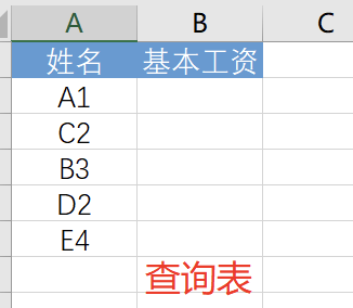 『Excel』常用五大类函数汇总 (https://mushiming.com/)  第3张