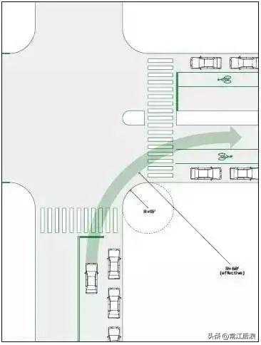 为什么道路交叉口转弯半径越小越好?