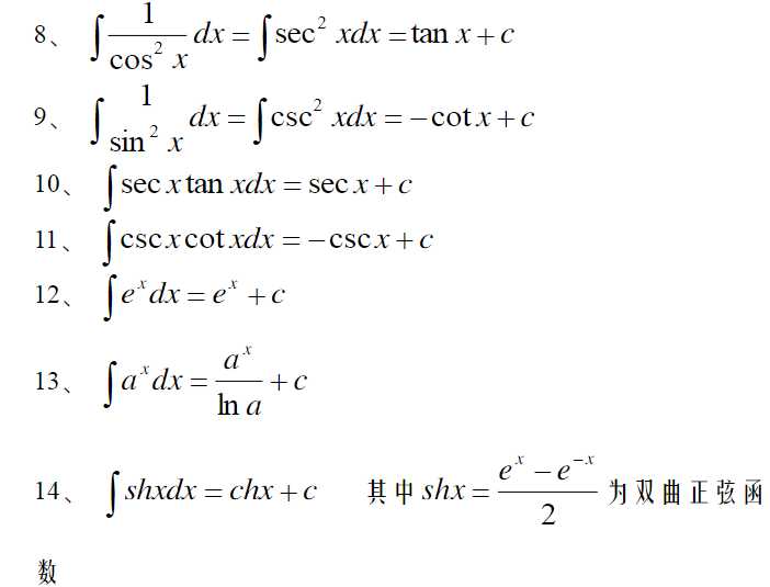 数学笔记11——微分和不定积分