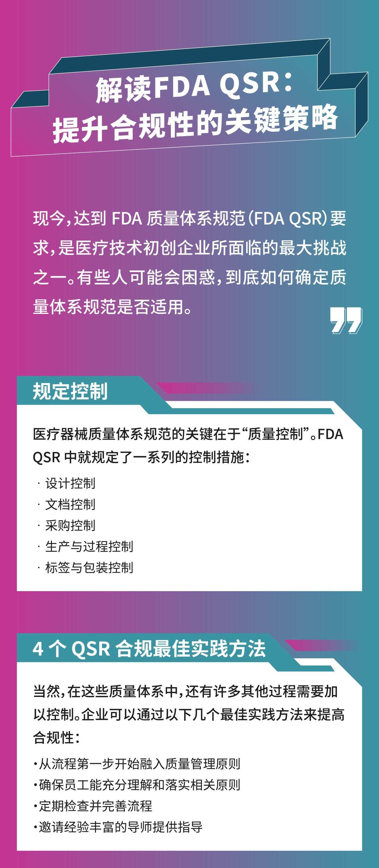 解读FDA QSR：提升合规性的关键策略