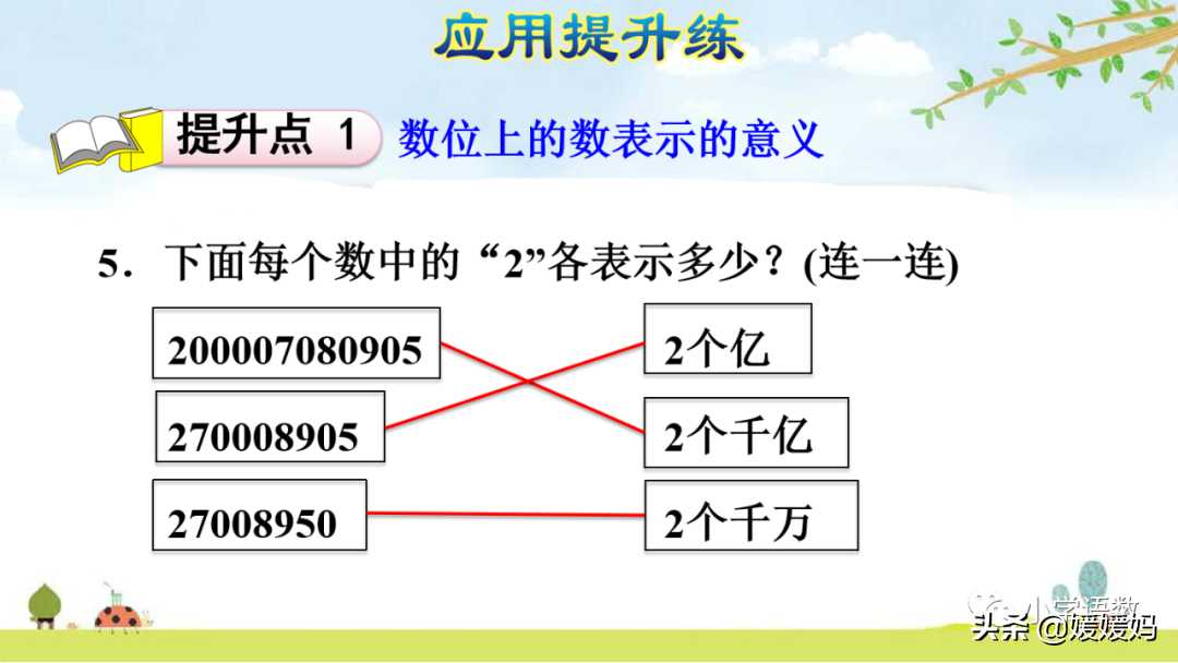 人教版四年级数学上册第1单元《十进制计数法》课件及同步练习