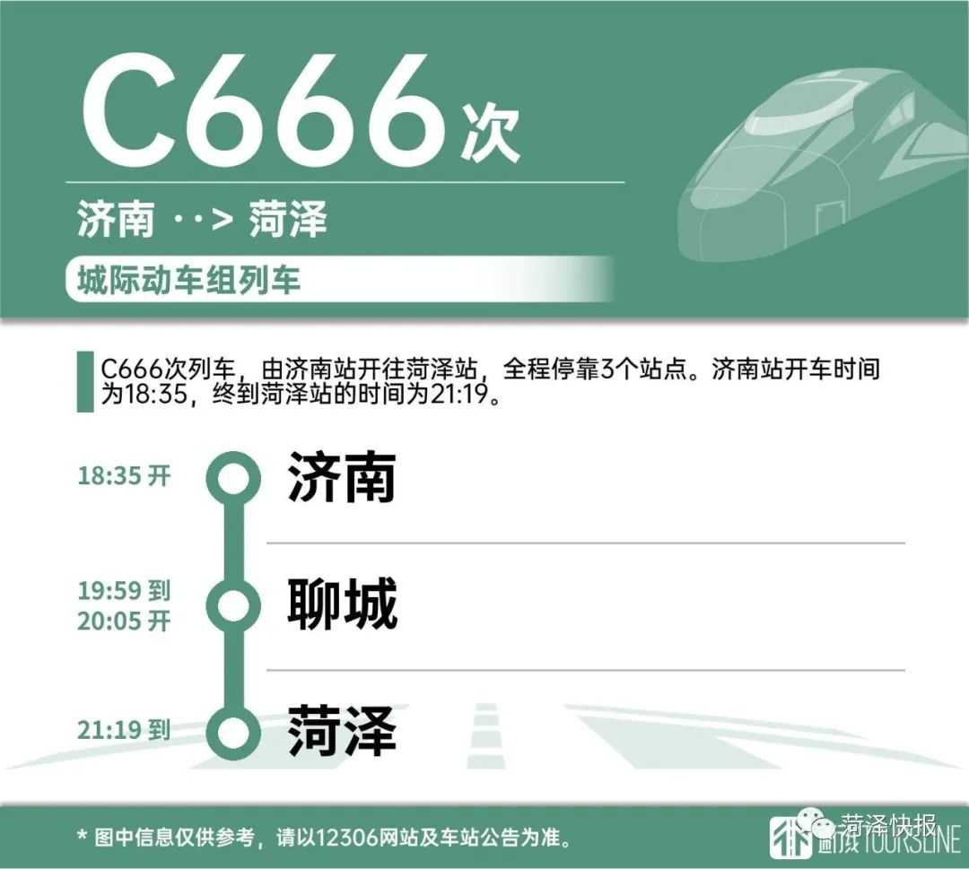 菏泽将开通C666、C668次等多趟“绿巨人”城际动车组列车！