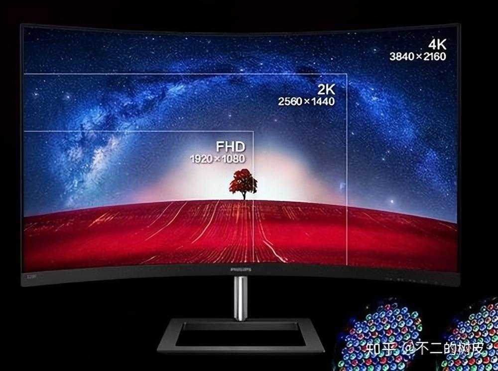 1080p 和 2k 的差距大吗？显示器是买 2k 一步到 4K？尺寸又该怎么选？