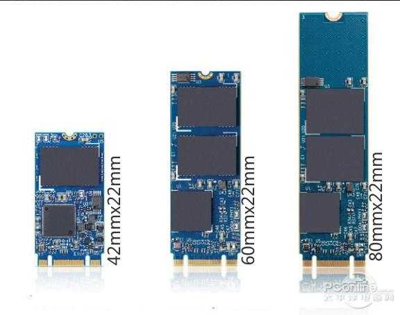 SSD接口全解析，懂了你才会选对SSD