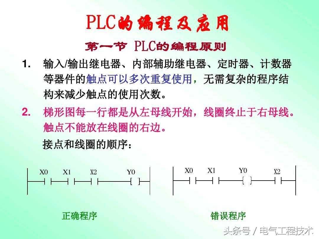 7个PLC编程原则和10个PLC编程例子，弄懂后可以让你轻松入门学PLC