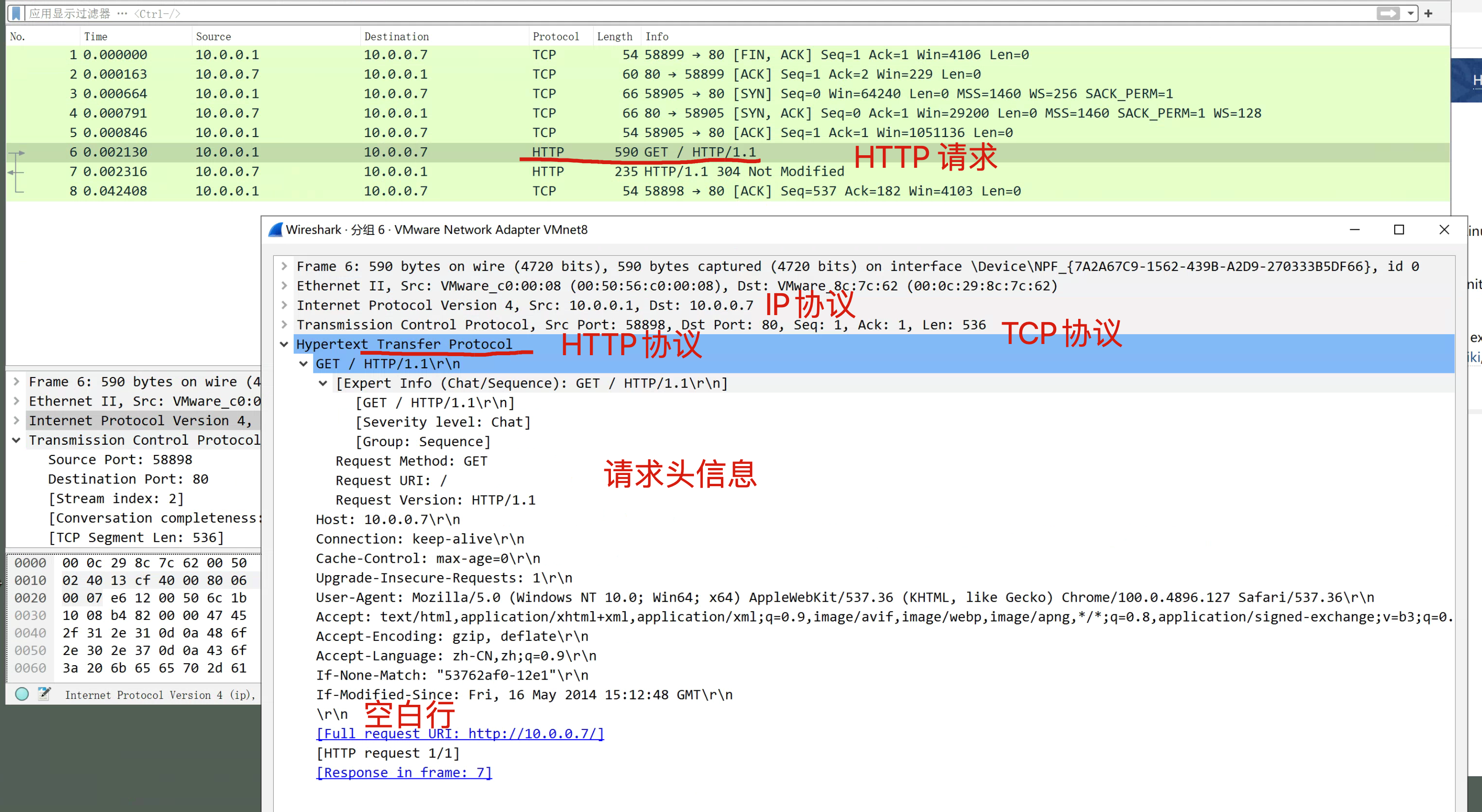 web通信协议篇（三次握手，四次挥手）