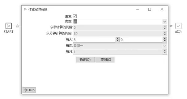 数据中台怎么选型？终于有人讲明白了