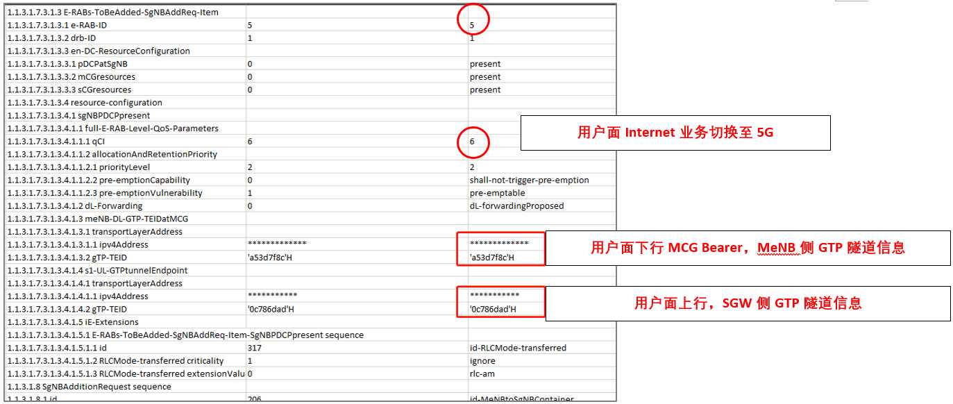 5G NSA 空口信令流程学习小结