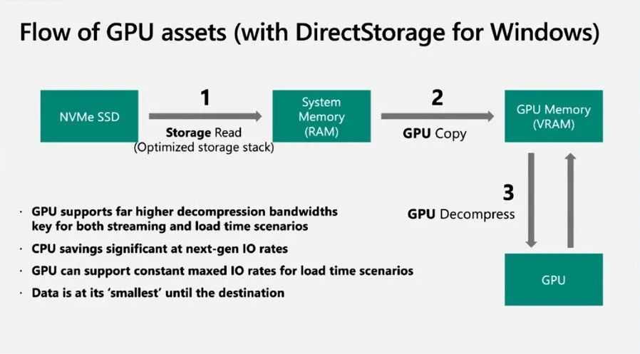 微软正式推出的Windows 11操作系统都有哪些重要更新？