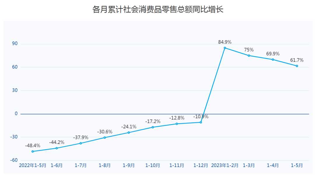 1-5月合作区澳资企业增至5601户