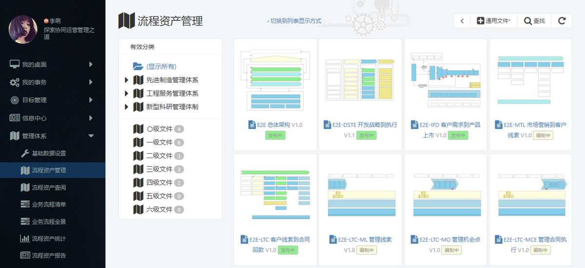 盘点流程管理系统：提升企业管理效率的关键