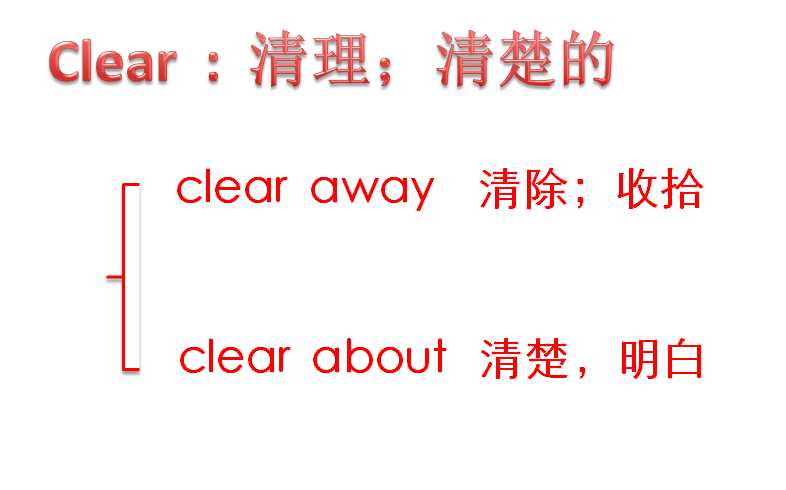 Clear away - 清除；Clear about - 清楚