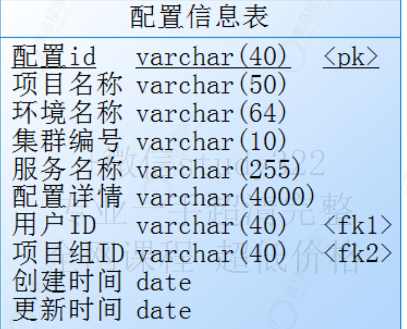 数据中台搭建步骤_数据中台是智慧中台的能力基础「建议收藏」