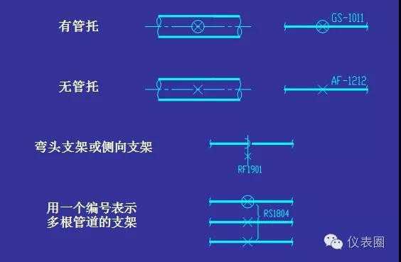 学仪表不懂工艺PID，硬伤得治！