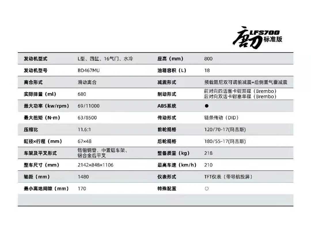 奔达爆发了，西安摩博会发布两款四缸车型，38800-46800元