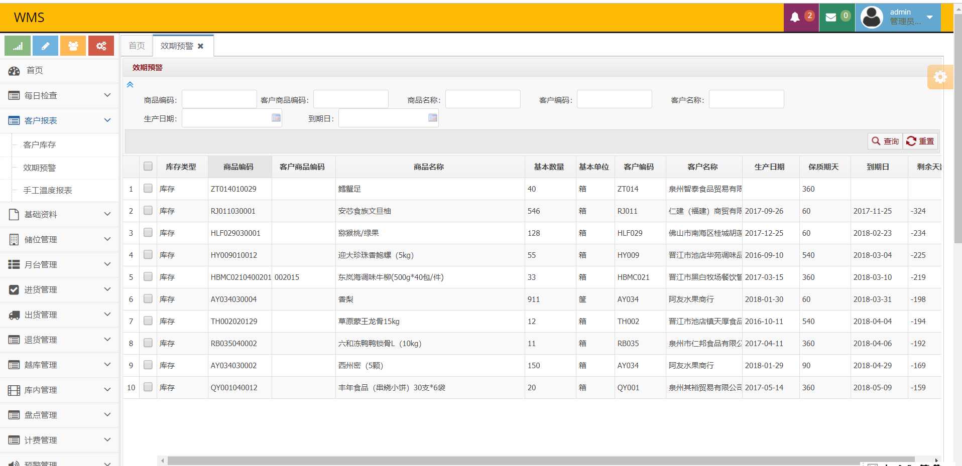 9个最佳开源免费的WMS仓库系统，让你轻松接私活赚钱