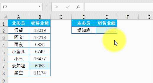 “+”号在excel里面还能这么用