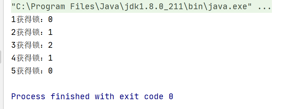 Java可重入锁学习