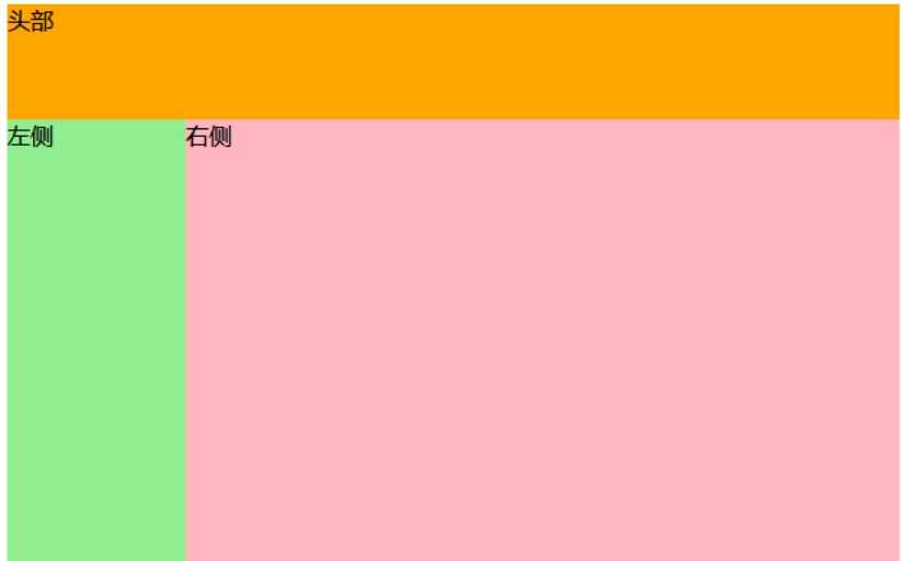 电商项目实战前篇07 - vue-router的使用（路由）