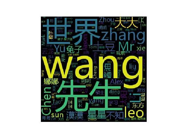 有哪些网站用爬虫爬取能得到很有价值的数据？「终于解决」