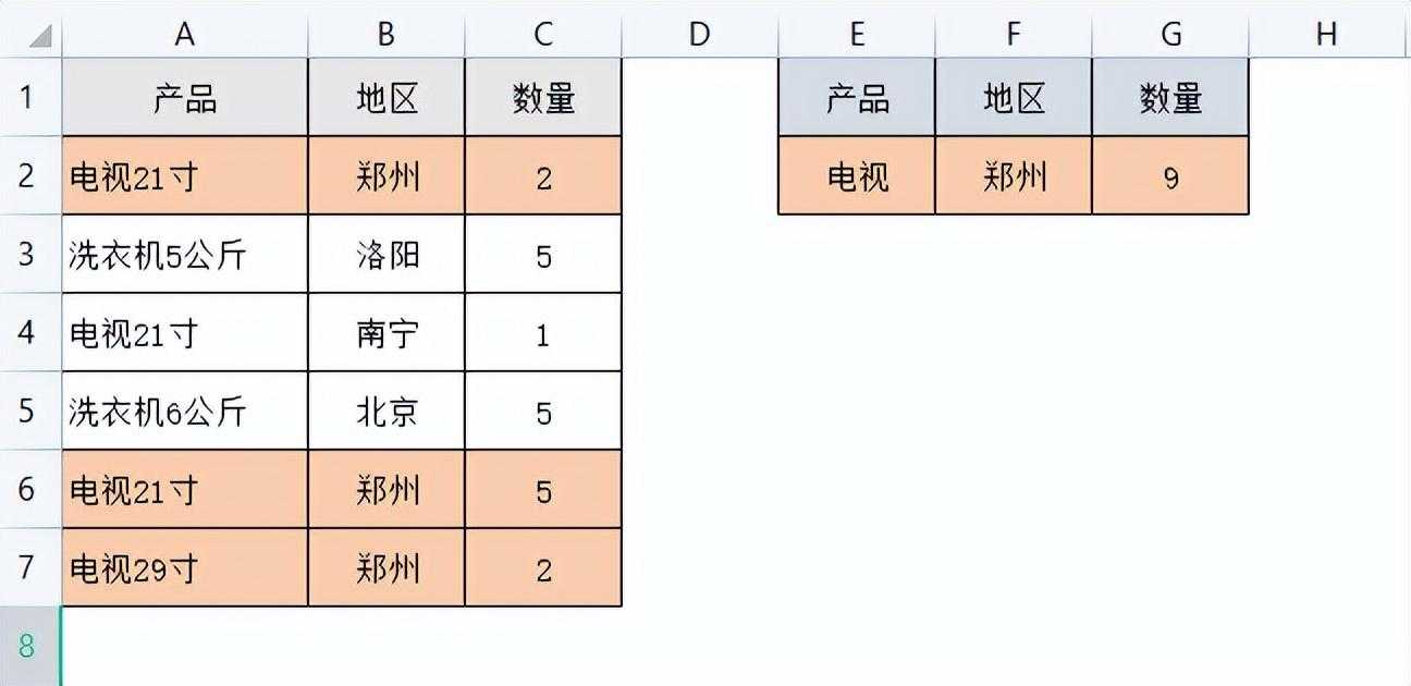 常用的excel函数公式大全