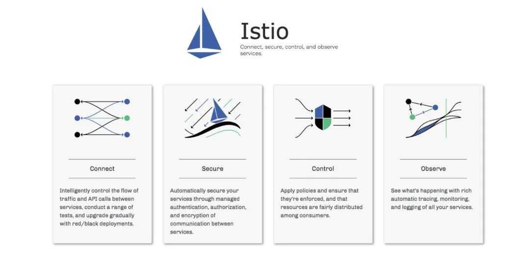 istimo_istio 1.10