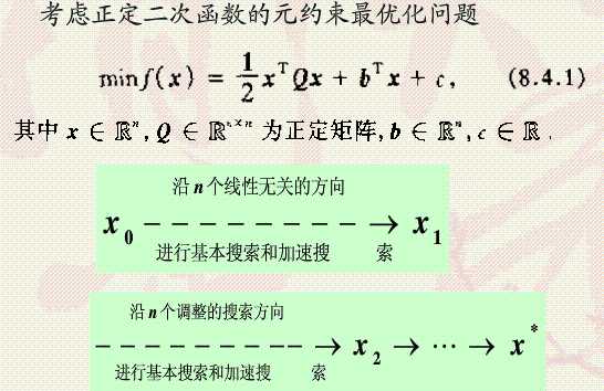 深度理解Powell优化算法