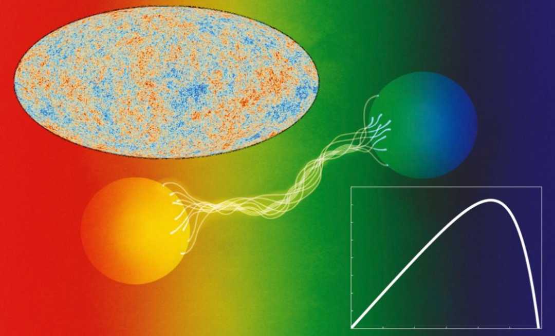 他的量子力学考试两次不及格，却因量子纠缠获诺奖