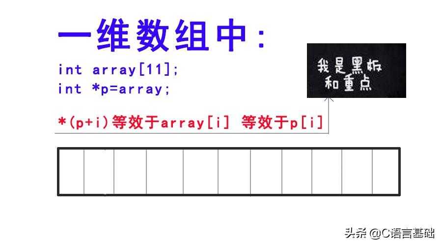 C语言指针运算不理解？深入浅出通俗易懂，一题吃透指针与数组